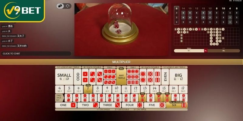 Một số lưu ý trong kinh nghiệm chơi tài xỉu V9BET