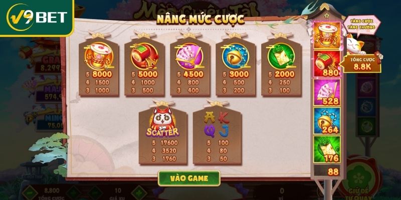 Tìm hiểu về slot game mèo chiêu tài V9BET